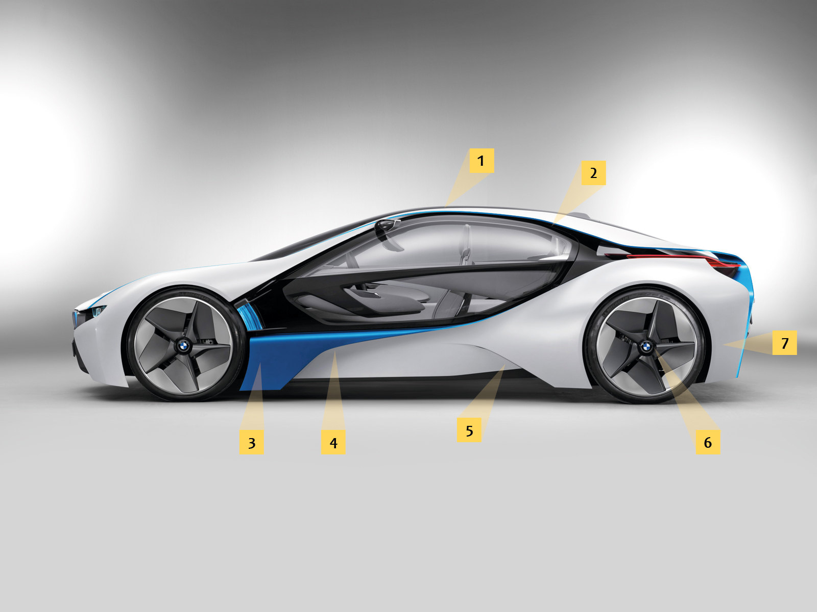 Bmw Vision Efficientdynamics Car Design Analysis